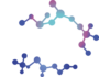 MWP Group
